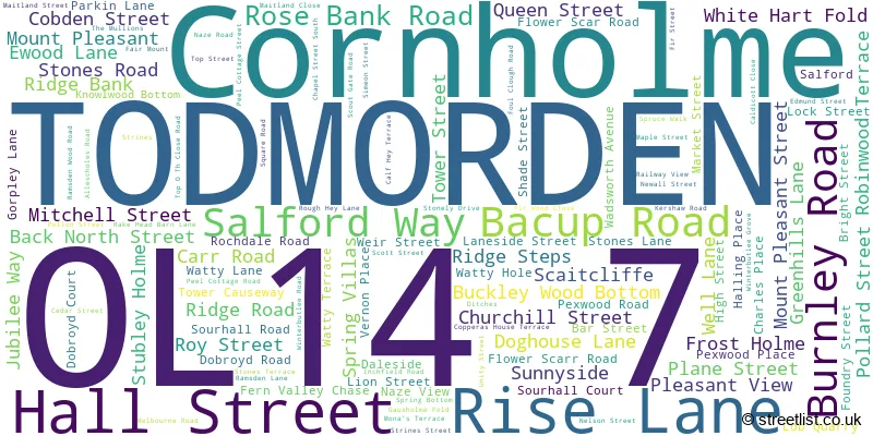 A word cloud for the OL14 7 postcode